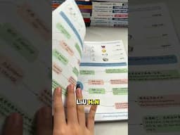 Tư duy hình ảnh – Nhớ nhanh – Học sâu – Sách Tiếng Trung sơ đồ tư duy