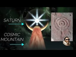 ⚡The Plasma Glyphs at Roughting Linn in England ⚡Preserved in Memory⚡