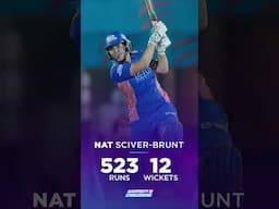 Harmanpreet Kaur to lead Women's CricZone Team of the Tournament | WPL 2025