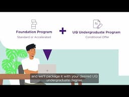 Pathway to the University of Queensland: how UQ College foundation programs support your entry