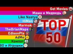 TOP 50 Most Subscribed Russian YouTube Channels (2013-2024)