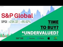 Is S&P Global (SPGI) the Best Dividend Growth Stock? Undervalued Now?