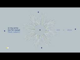 Aiobahn - in my arms (so far away) (feat. ruben.)