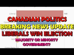 BREAKING NEWS (20250429): Canada Elects a Liberal Government, Trump & Trudeau Hand Carney a Win