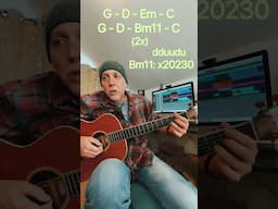 EZ Dont Stop Believin' Guitar Song Lesson - NO BARRE CHORDS NEEDED #ezsong #easysongs #journey