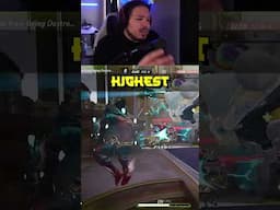 High Rank vs Top 500 Differences