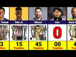 Best Football Players How Many Trophies They Have Won | Richest Celebrity