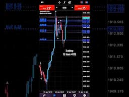Cách đánh Scalping từ 1$ lên hơn 400$.Em đang áp dụng phương pháp này. Ai thích PP kiểu này không ?