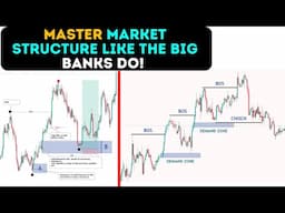 2025 Market Structure Mastery: Trade Like Banks (BOS/CHOCH Secrets)