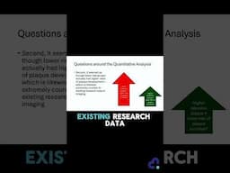 Exclusive Preliminary Data: From The Lean Mass Hyper-Responder (LMHR) Study
