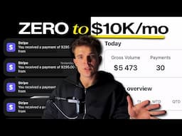 How To Make $10K/Month With Digital Products (No-BS Guide)