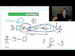 SFV How I would have changed it. Guard breaking, block damage etc game theory ASMR