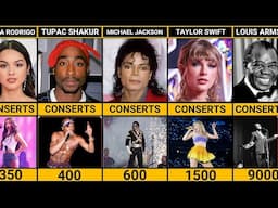 Shocking Record For The Most Concerts By Legendary Singers OF All Time