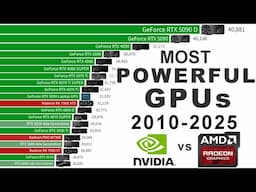 Most POWERFUL Graphic Cards (2010-2025) - an EPIC GPU battle!