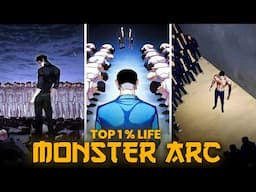 Build Up Monster Personality, Live Powerful Life! 🧠💀 [ MUST WATCH ] #selfimprovement