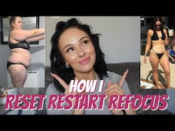 Reset Restart Refocus -Step By Step Guide To Get Back On Track On Your Weightloss Journey!