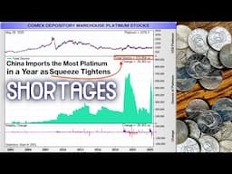 China Platinum Import Apr 2025: NYMEX Pt Warehouse Equivalent