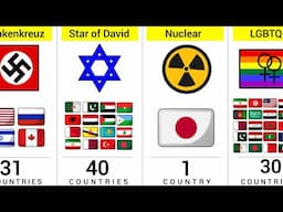How Many Countries Dislike the Same Symbol