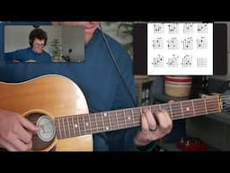 🩳 32 Chord Progression of the Week // F G Am C
