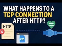 78. What Happens to a TCP Connection After HTTP? | Keep-Alive vs Close Explained!