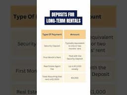 How Much Money Do You Need To Move To Portugal