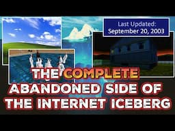 The Complete Abandoned Side of the Internet Iceberg Explained
