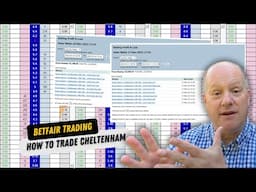 What Makes Cheltenham Markets So GOOD for Betfair Trading?