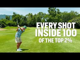 All the Shots Inside 100 that Scratch Golfers Use (copy this)