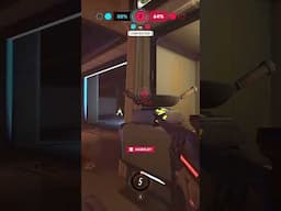 Support heros might be a little strong