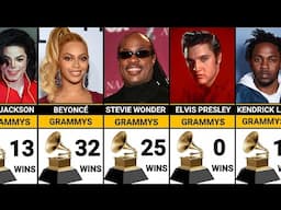 Legendary Singers Who Won Grammy Awards - Who Has More Grammys?