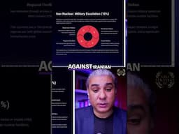 Iran's Nuclear Gamble: Will It Spark a Middle East War?