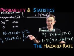 The Hazard Rate and Memoryless Property of the Exponential Distribution