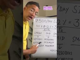 🔥🔥 500 Rs/day SIP FOR 40 years???