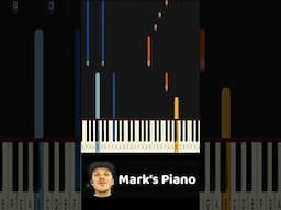 Freya Ridings Lost Without You Piano - Short (Easy)