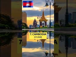 10 ASEAN Countries Ranked By Population 2025 #shorts #top10