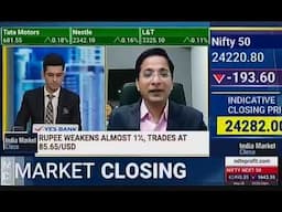 Rajesh Palviya, NDTV Profit, India Market Close, 08 May 2025