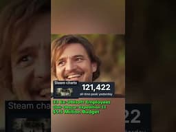 33 People VS The Whole Ubisoft Company
