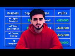 How to Start a Digital Product Business with AI (Step-by-Step)