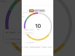 How to Find Data in Notion Charts Fast!  #notion #notiontips #notiontutorial