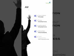 🚀 AWS Migration Simplified! 🚀