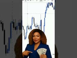 Forex Beginner's Guide