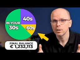 Think You're Too Old To Start Investing? Age 30-60+