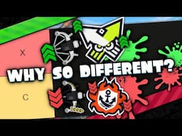 Why Reef-Lux Is Only Good In Turf War