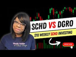 SCHD May Not Recover in 2025 and That's Okay...(SCHD vs DGRO)