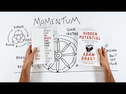Maintaining Momentum in Visual Thinking Projects