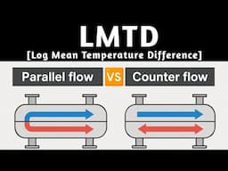 LMTD | Parallel flow Vs Counter flow Heat Exchanger | Log mean temperature difference |