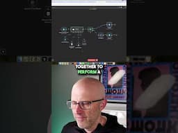 Why I Switched from Make to N8N (and You Should Too) #shorts #ai