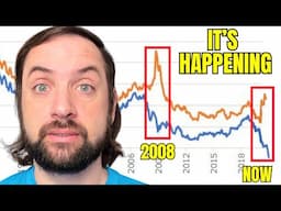 Something Really Strange Just Happened to the Bond Market
