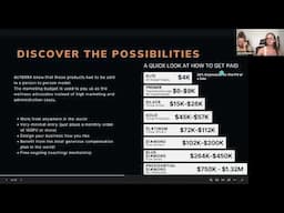 doTERRA Business Opportunity