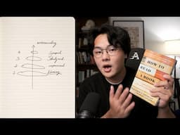 The 4 Levels of Reading You Were Never Taught in School